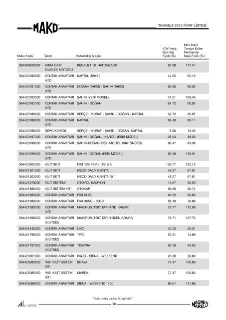 Mako Temmuz 2013 Fiyat Listesi