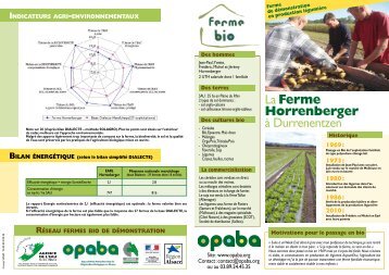 Fiche technique Ferme Horrenberger - Opaba