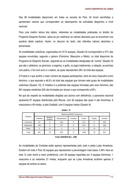 Carta Desportiva Lisboa - Programa Local de HabitaÃ§Ã£o - CÃ¢mara ...