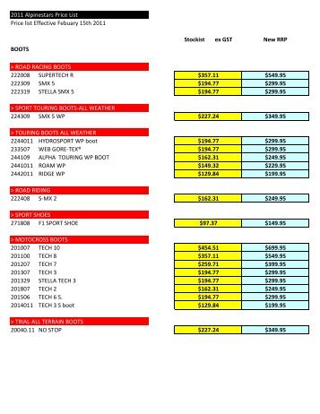 2011 Alpinestars Price List Price list Effective Febuary 15th 2011 ...