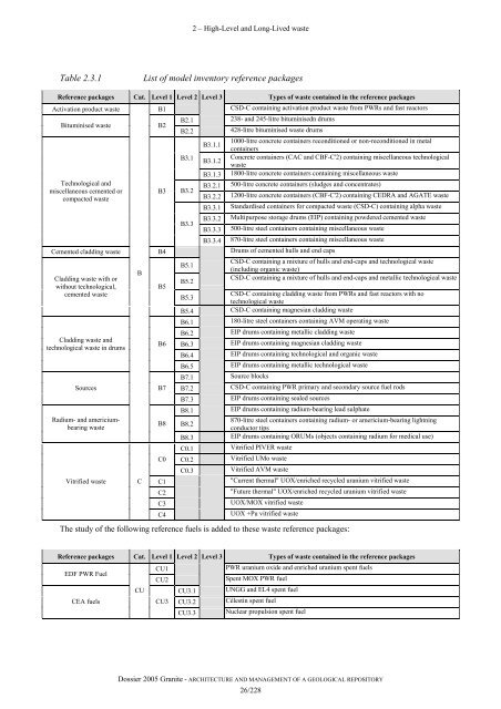 Tome Architecture and management of a geological repository - Andra