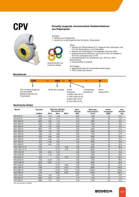 RADIAL- VENTILATOREN UND KANALVENTILATOREN - Sodeca