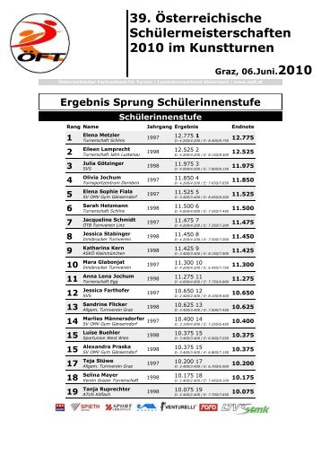 Geräte - Österreichischer Fachverband für Turnen