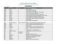 Grand Ledge Card File Index - Eaton County Genealogical Society