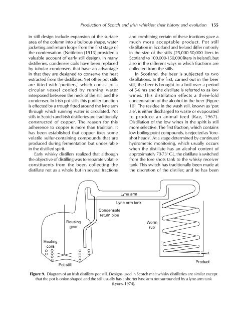 Chapter 11 Production of Scotch and Irish whiskies: their history and ...