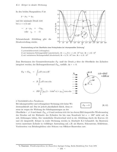 Institut für Strömungsmechanik und Umweltphysik im Bauwesen