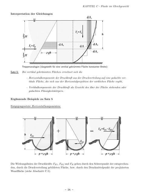 Institut für Strömungsmechanik und Umweltphysik im Bauwesen