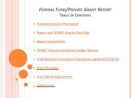 Federal Fund/Private Grant Report - TRS