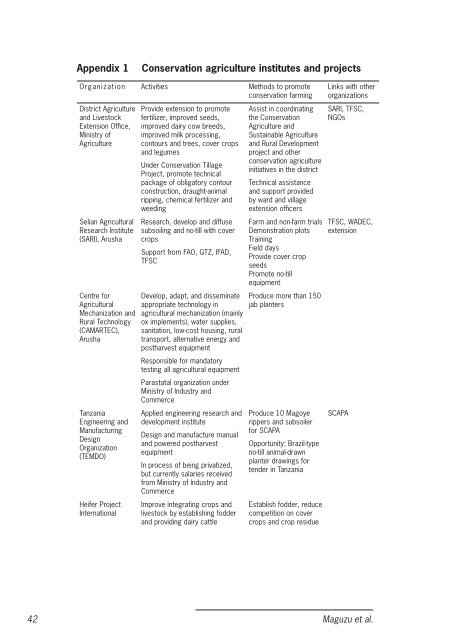 Conservation agriculture Tanzania_casestudy.pdf - Sokoine ...