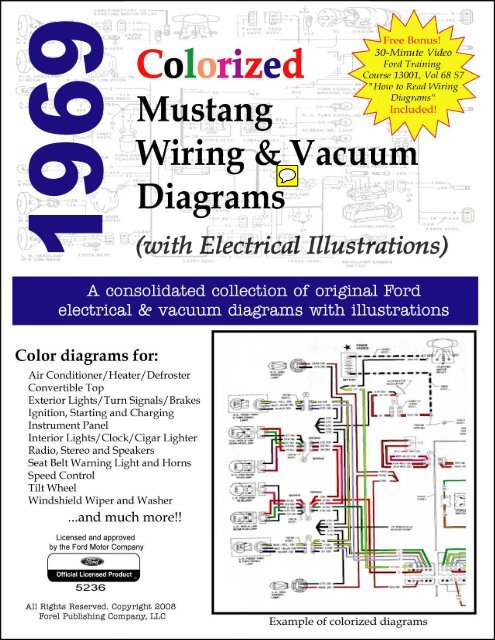 Demo 1969 Colorized Mustang Wiring And Vacuum Diagrams