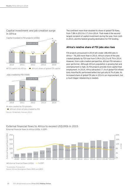 EY-africa-attractiveness-survey-june-2015-final