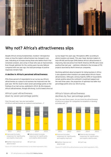 EY-africa-attractiveness-survey-june-2015-final