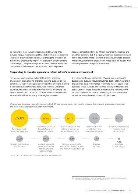 EY-africa-attractiveness-survey-june-2015-final