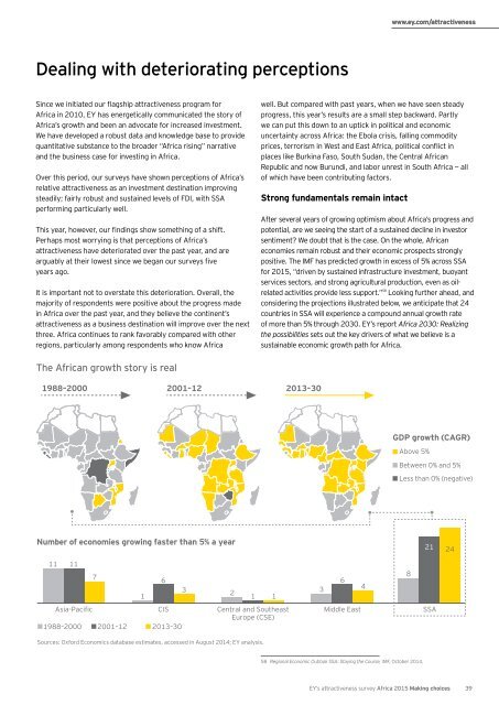 EY-africa-attractiveness-survey-june-2015-final