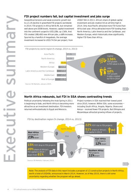 EY-africa-attractiveness-survey-june-2015-final