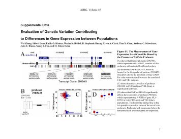 Evaluation of Genetic Variation Contributing to Differences in Gene ...
