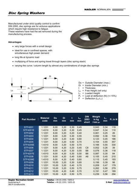 Disc Spring Washers - Nagler Normalien GmbH