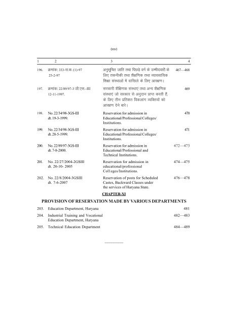 Output file - Government of Haryana