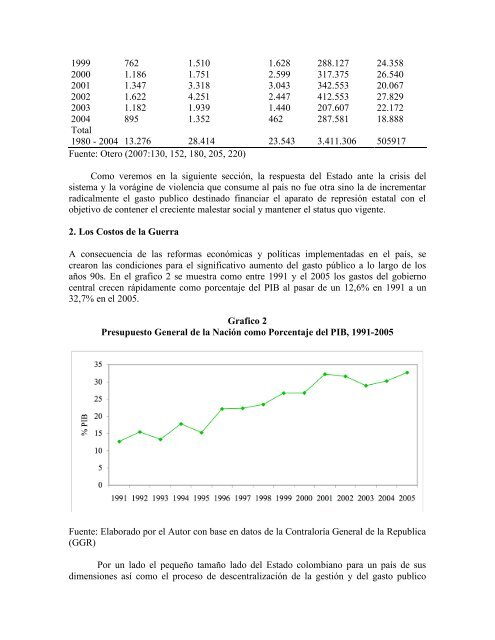 PDF - 1 MB - Socialismo o Barbarie