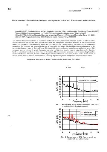 ドアミラーから発生する空力騒音と流れの相関計測 - 工学院大学 流体 ...