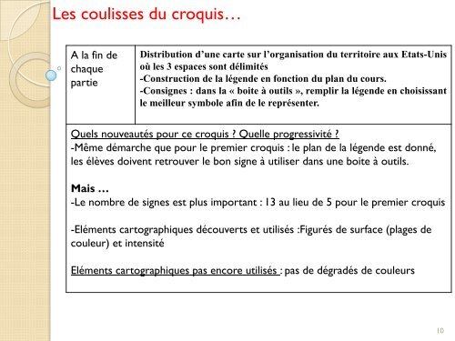 Le croquis de gÃ©ographie au collÃ¨ge - Histoire gÃ©ographie Dijon