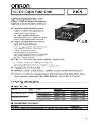 1/32 DIN Digital Panel Meter K3GN