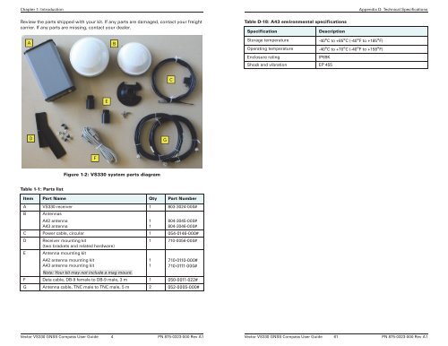 Product me Vector VS330 GNSS Compass