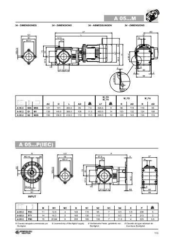 A 05...M A 05...P(IEC) - Tecnotrans