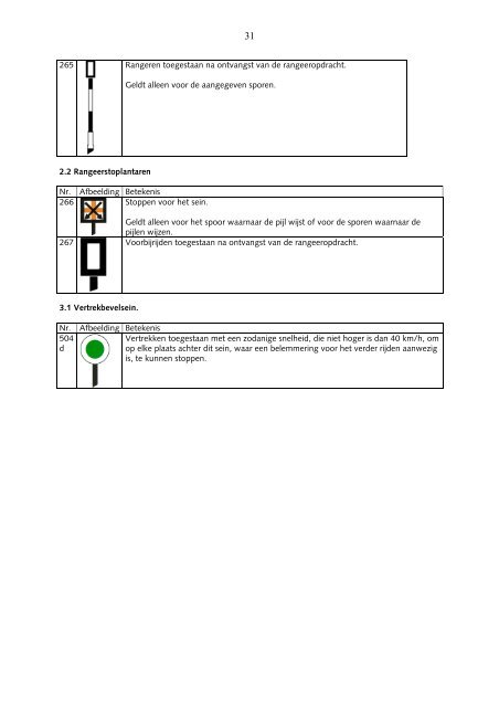 Bijlage 4, behorende bij artikel 24 van de Regeling ... - saferail.nl