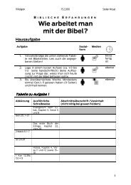 Wie arbeitet man mit der Bibel? Hausaufgabe