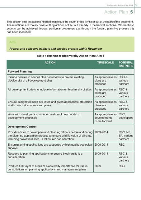 Rushmoor Biodiversity Action Plan - Hampshire County Council