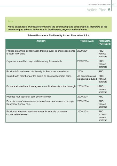 Rushmoor Biodiversity Action Plan - Hampshire County Council