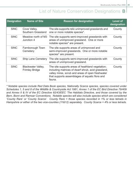 Rushmoor Biodiversity Action Plan - Hampshire County Council