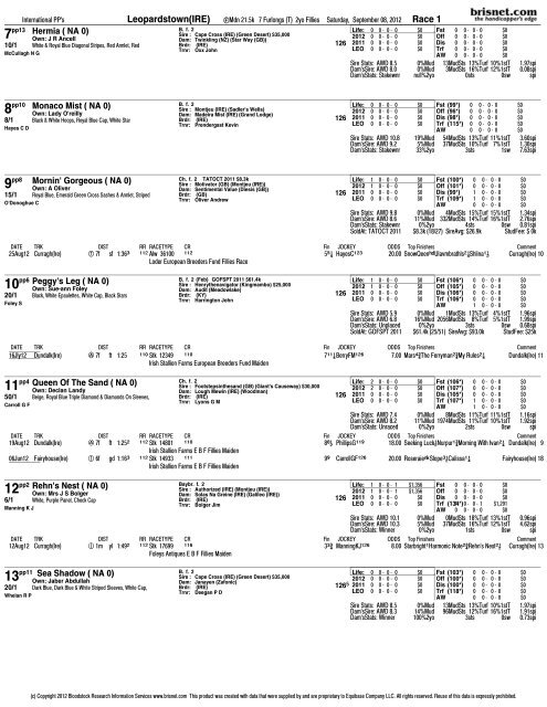 7 Furlongs. (Turf)