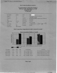 Cyprus 2.7 - Body Composition Report Page 1 013