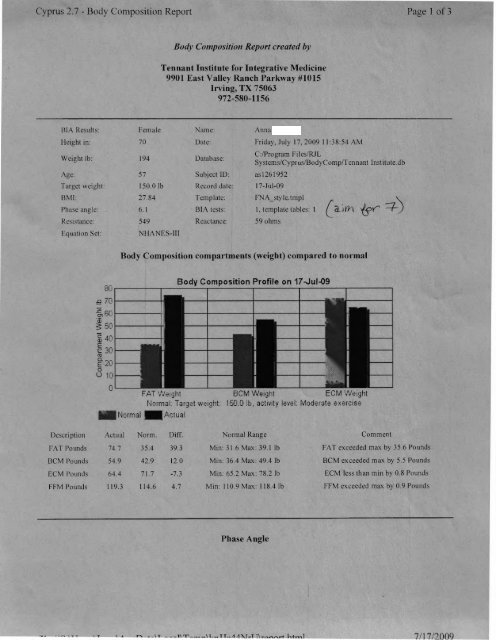 Cyprus 2.7 - Body Composition Report Page 1 013