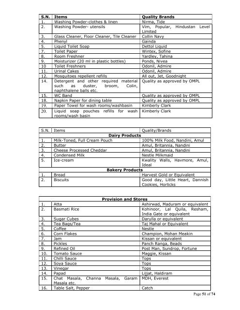 7. Providing services for Industrial Canteen at ONGC Mangalore ...