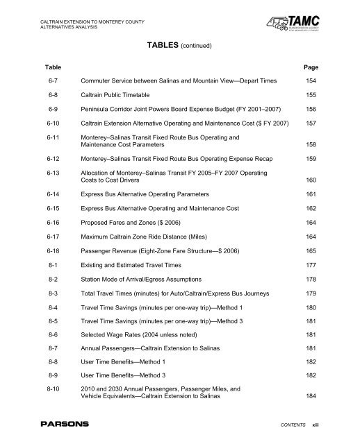 Commuter Rail Extension Alternatives Analysis - Transportation ...