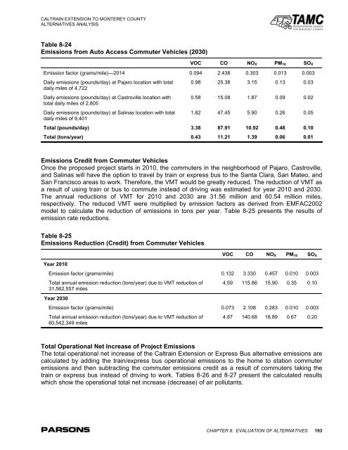 Commuter Rail Extension Alternatives Analysis - Transportation ...