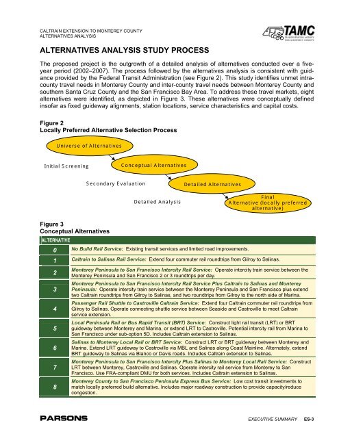 Commuter Rail Extension Alternatives Analysis - Transportation ...