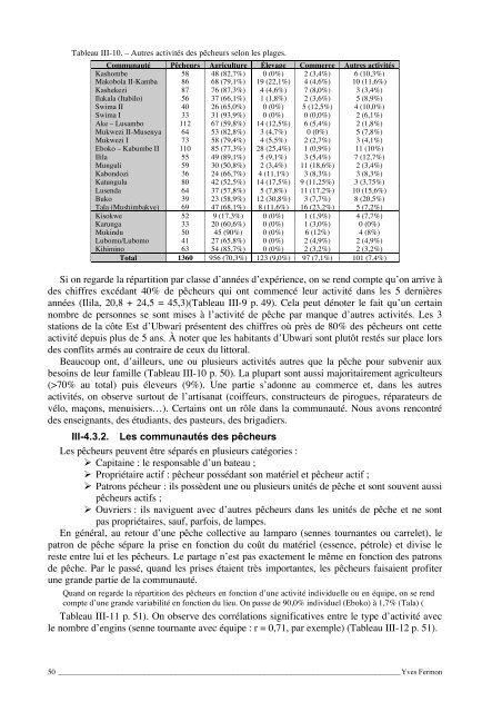 Étude de l'état des lieux de la partie nord du lac Tanganyika dans le ...