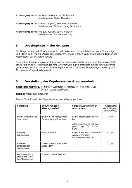 Protokoll der 1. Werkstatt