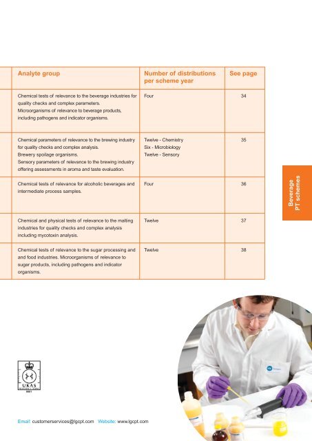 Proficiency testing catalogue - LGC Standards