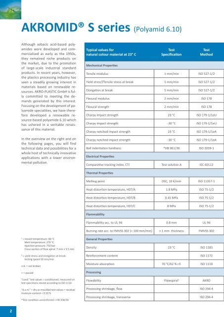 AKROMIDÂ® S brochure A4 - AKRO-PLASTIC GmbH