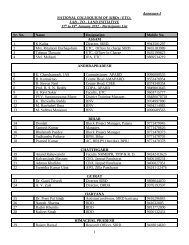 List of Participants - Diksha