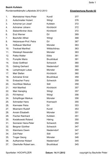 Bezirk Kufstein RundenwettkÃ¤mpfe Luftpistole 2012-2013 ...