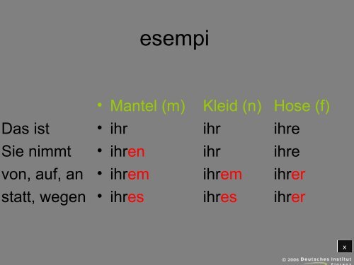 Pronomi possessivi - Deutsches Institut Florenz