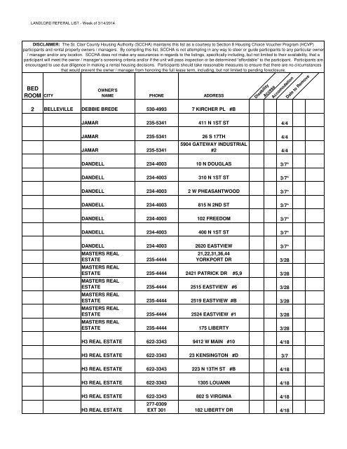 REFERALS (2).XLS - St. Clair County Housing Authority