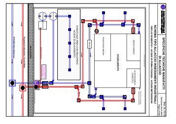 Schema tipo Allaccio Reflui civili nella fognatura industriale