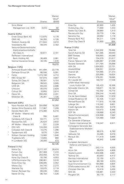 Vanguard Tax-Managed International Fund Annual Report ...